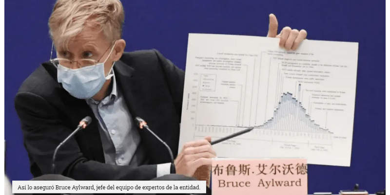 Preocupante mensaje de la OMS: «El mundo no está listo para el coronavirus»