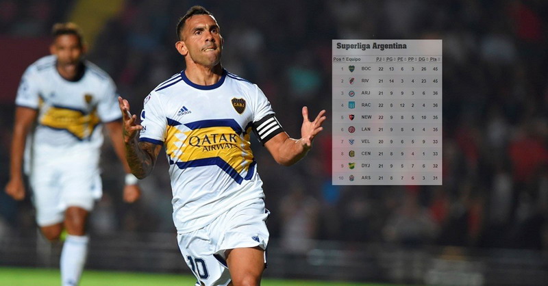 La tabla, la fecha y más
