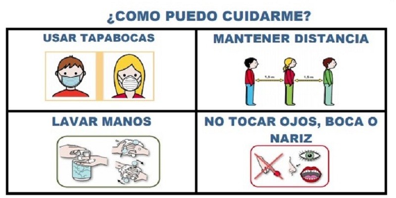 Pictogramas en Centros de Salud para asistir a personas con autismo