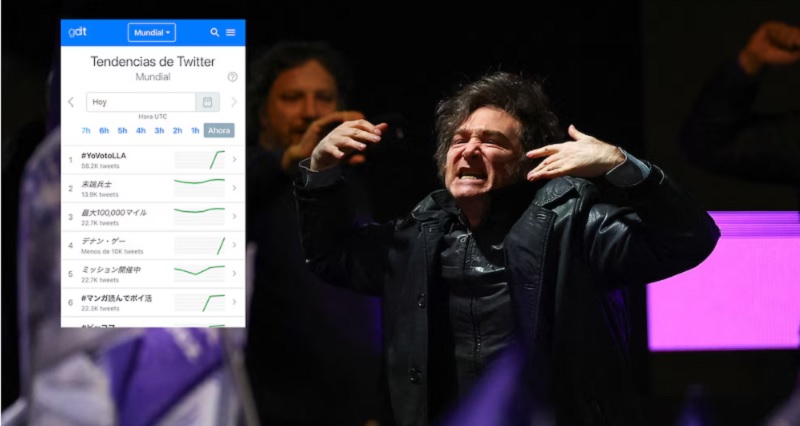 El acto de Javier Milei en Moreno reavivó la militancia digital: “Yo voto a LLA” fue tendencia a nivel mundial