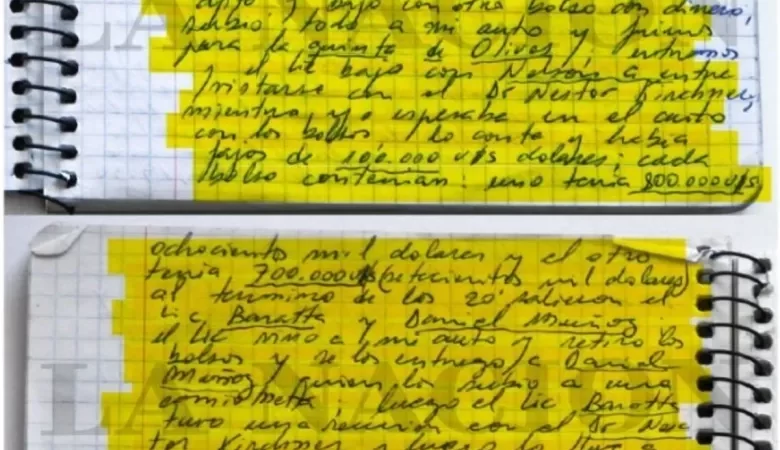 Quiénes son los empresarios mendocinos imputados en la causa de los cuadernos de la corrupción K