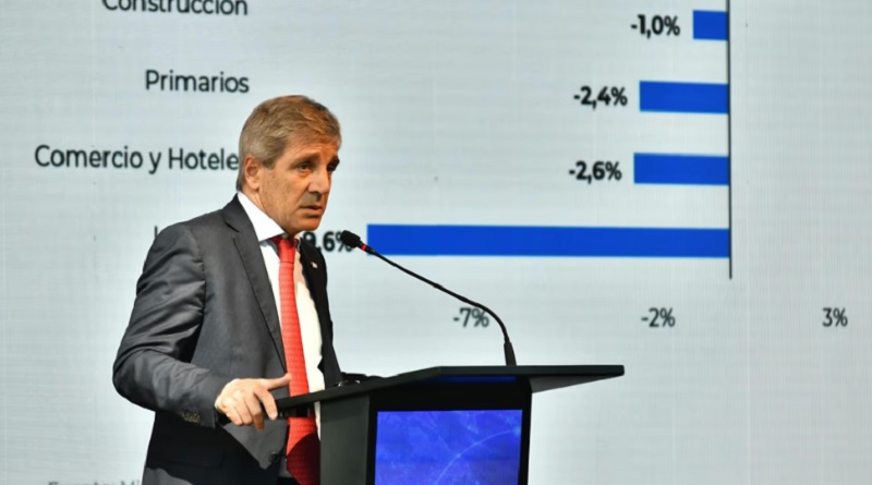 Alerta de recesión: cayó la actividad económica y se acumulan las señales de enfriamiento